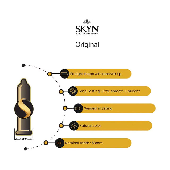 Lifestyles Skyn 3Pk - MORE - Romeo Romeo