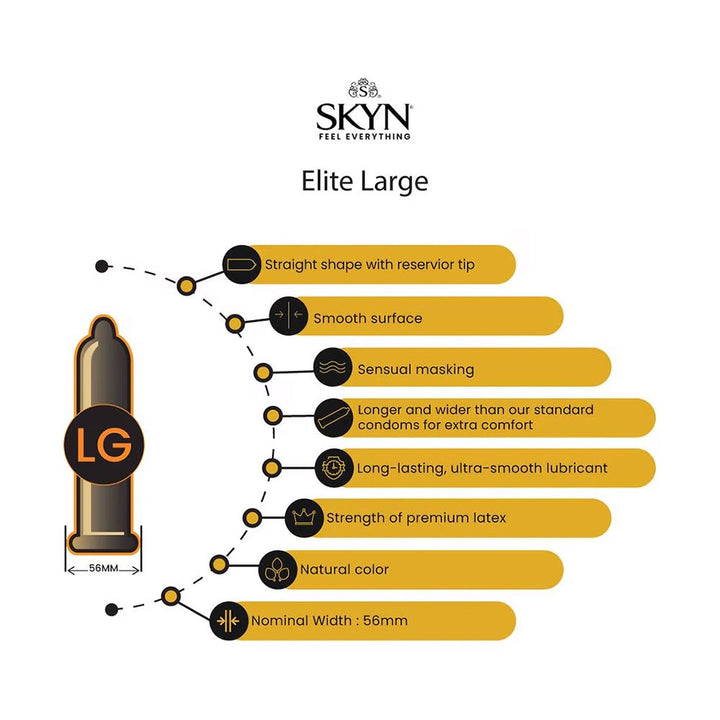 Lifestyles Skyn Elite Large Condoms - MORE - Romeo Romeo
